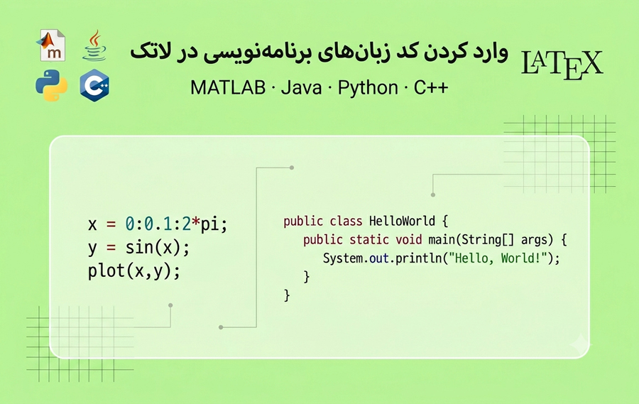 وارد کردن کد در متن